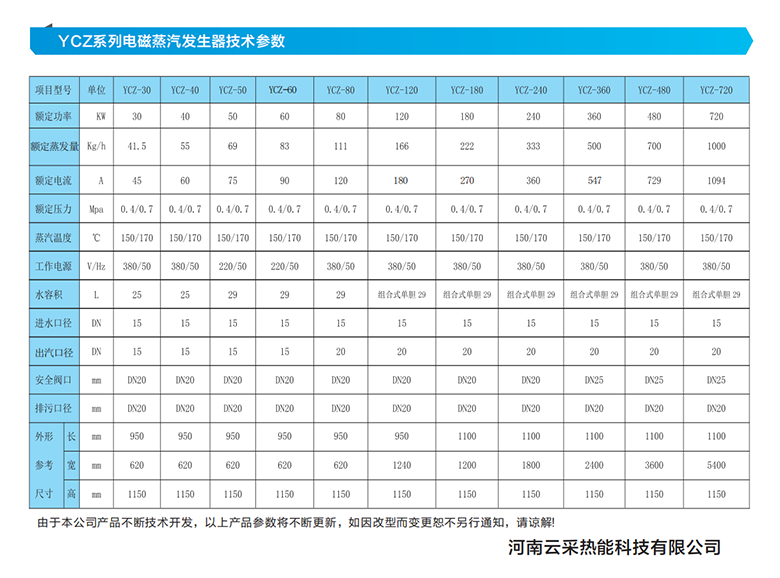 蒸汽發(fā)生器畫冊(cè)_04.png