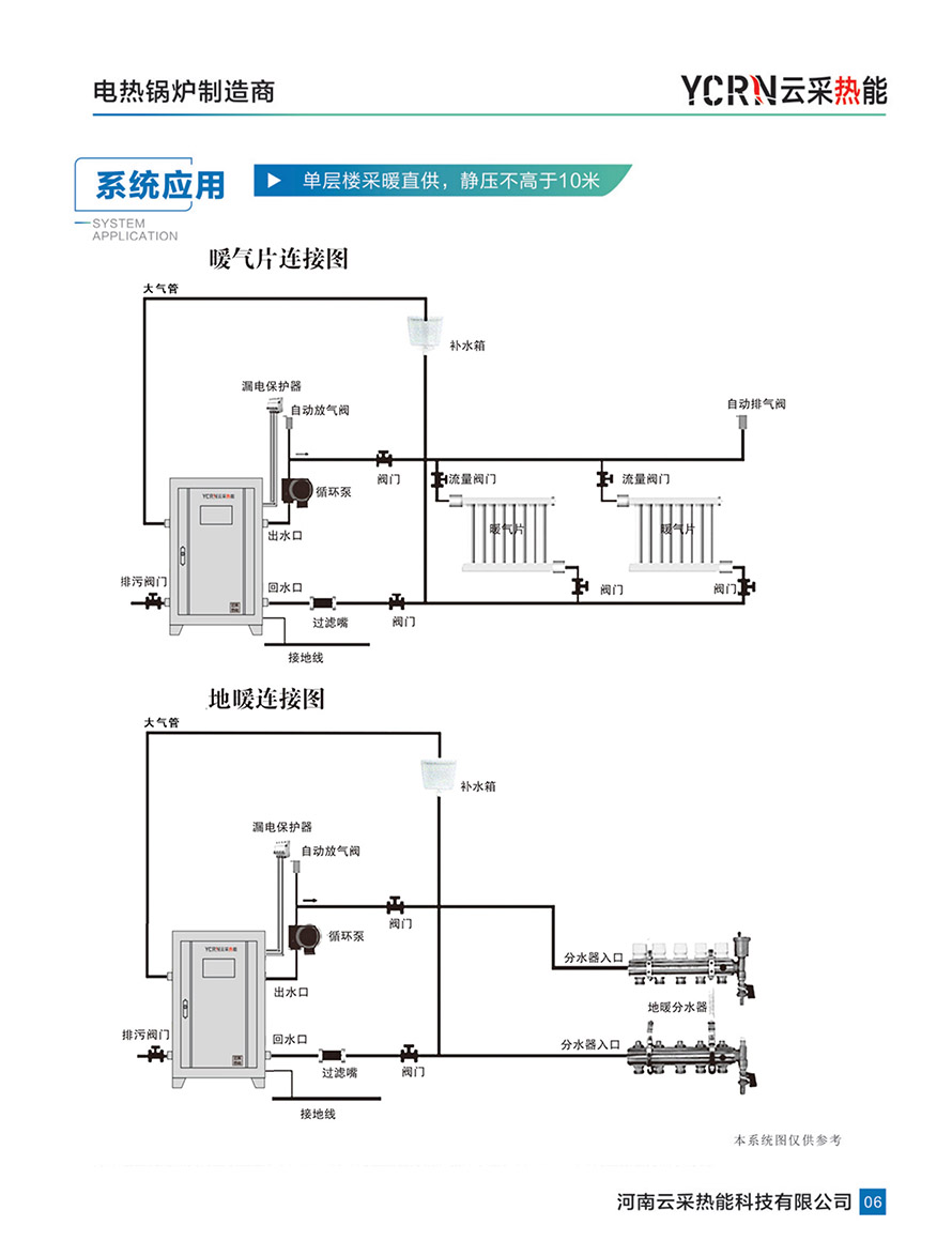 6-8-10-12KW電采暖畫(huà)冊(cè)畫(huà)冊(cè).jpg